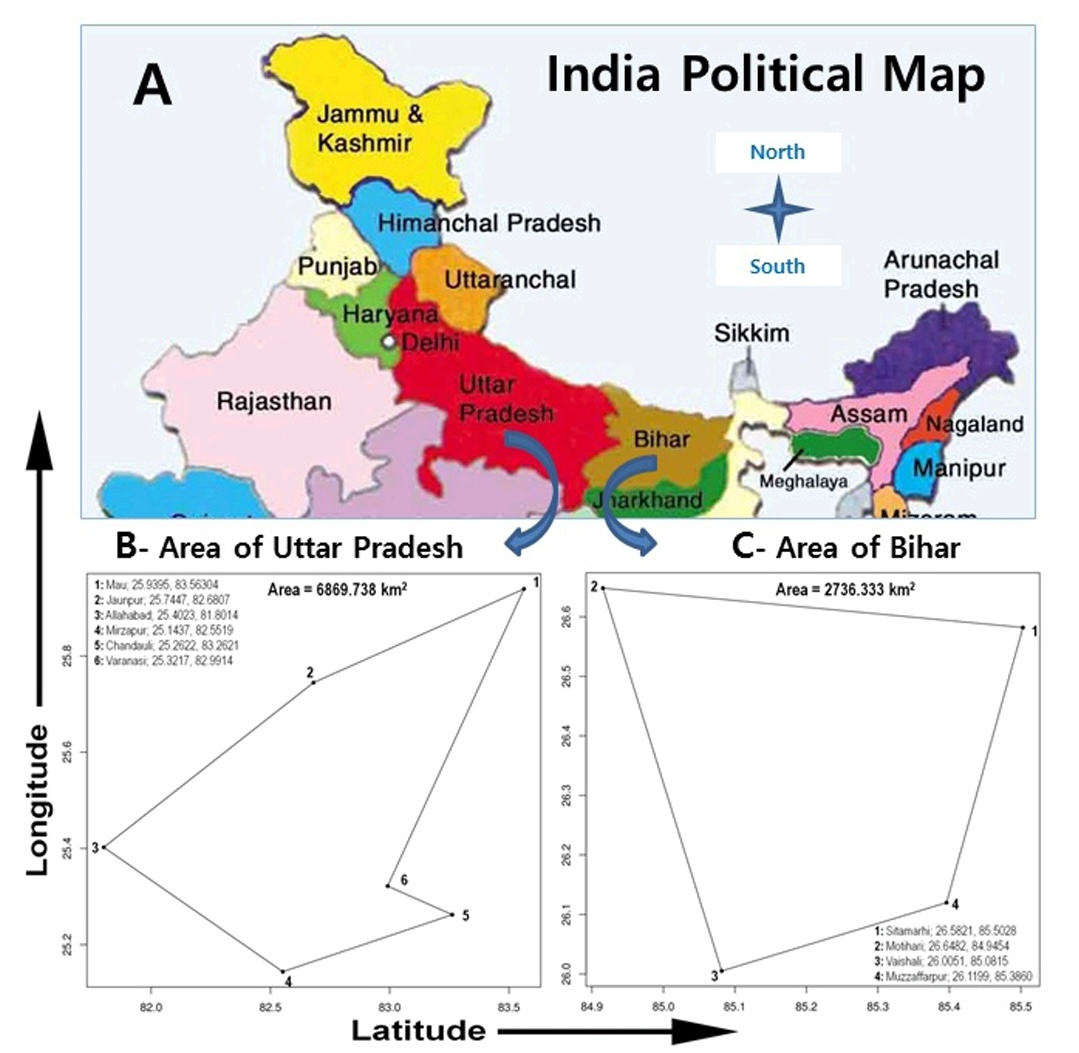 Melanin Index Table 2