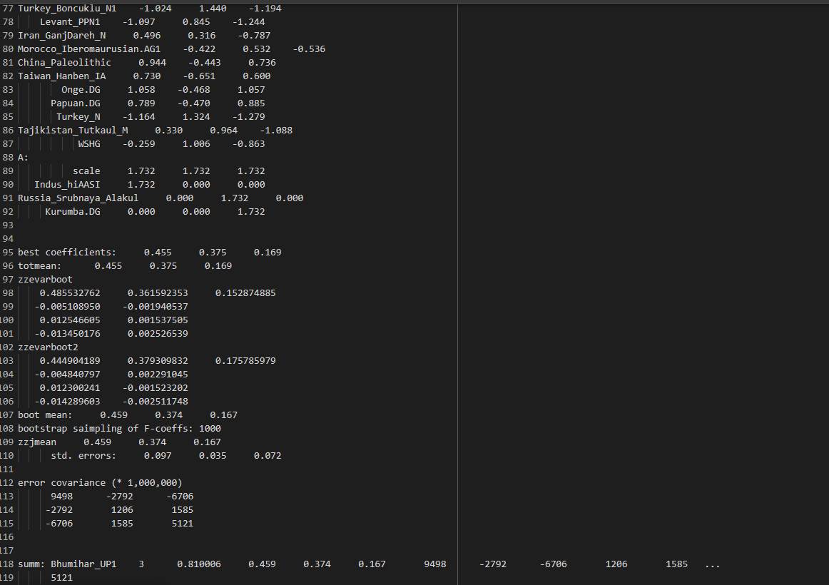Outlier Sample qpAdm Output
